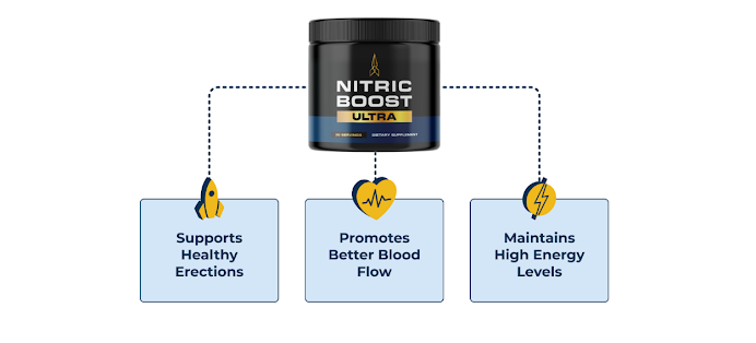Nitric Boost Reviews