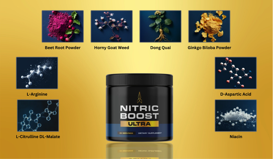 Nitric Boost Ingredients